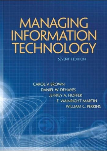 Managing Information technology